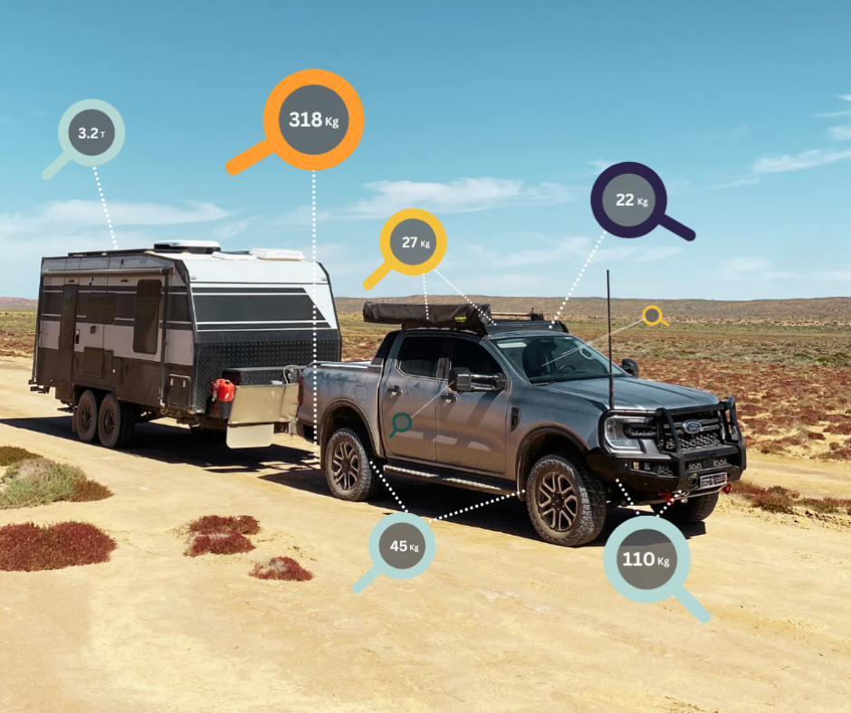 4WD and caravan combination on an Australian outback road with towing weight callouts